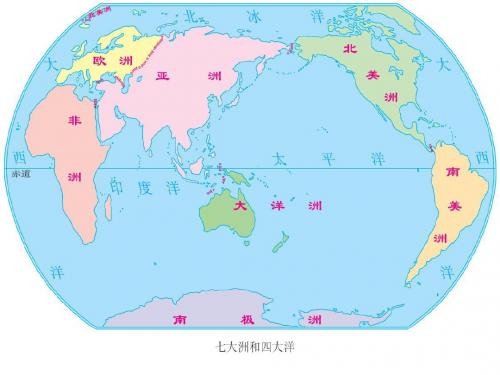 江西省宜春市第八中学2014年九年级地理复习课件：七大洋 四大洲