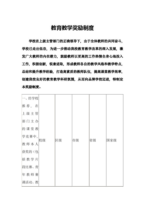 教育教学奖励制度