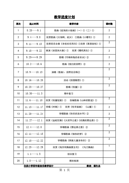 人教版小学四年级上册音乐教案 全册共35页文档