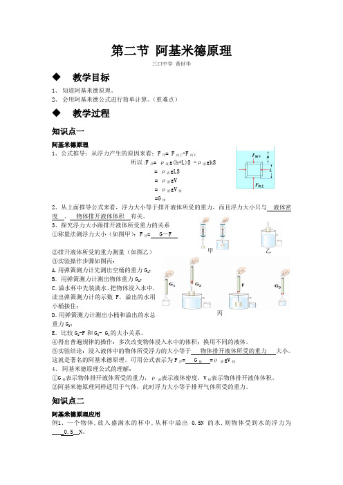 第二节阿基米德原理(解析版)