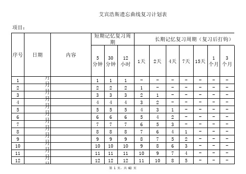 艾宾浩斯记忆表格