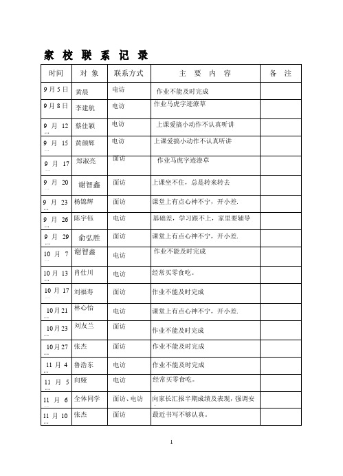 家校联系登记表【范本模板】