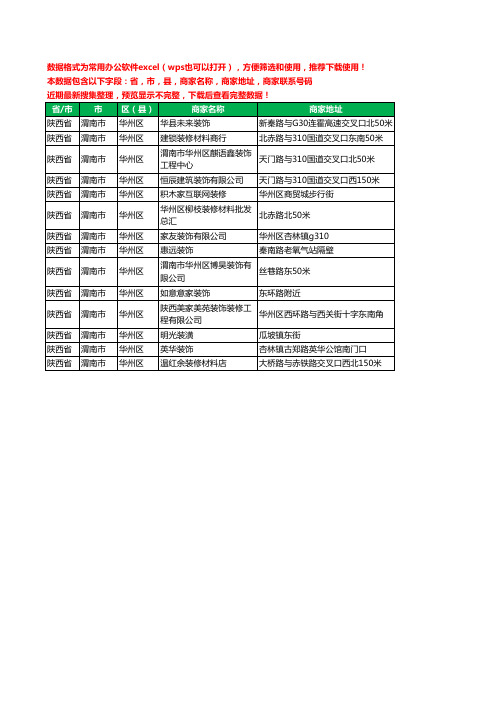 2020新版陕西省渭南市华州区装修工商企业公司商家名录名单黄页联系电话号码地址大全14家