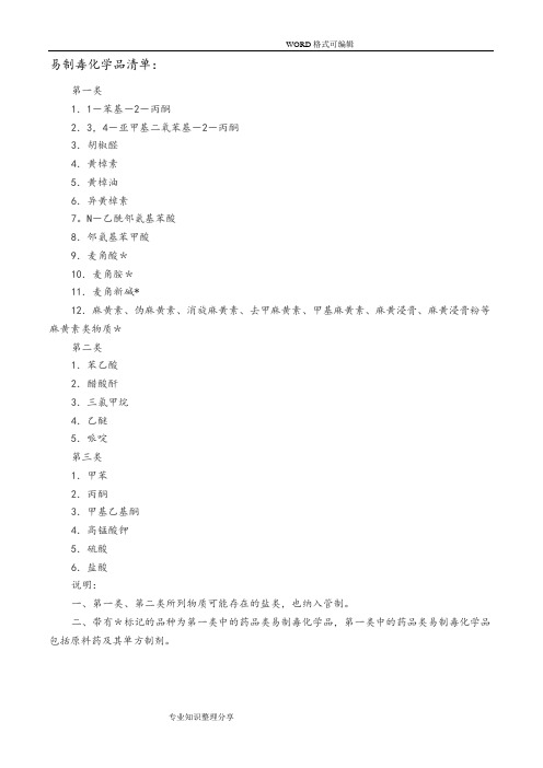 易制毒,易制爆,剧毒化学品清单【范本模板】