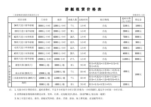 游艇租赁价格表(新12)报价