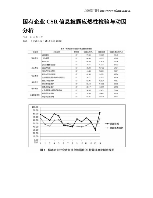 国有企业CSR信息披露应然性检验与动因分析