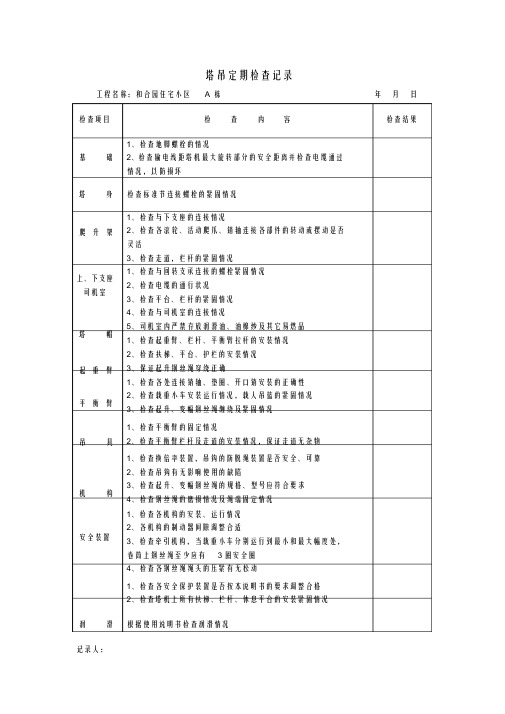 塔吊定期检查及维修保养记录