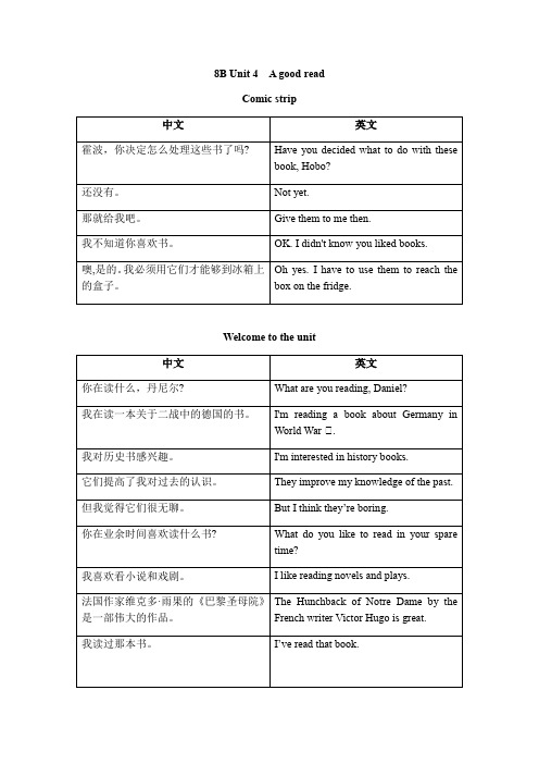 牛津译林版 8BUnit 4 课文默写(含答案)  