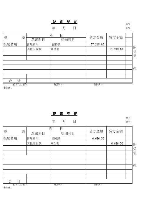 会计记账凭证模板