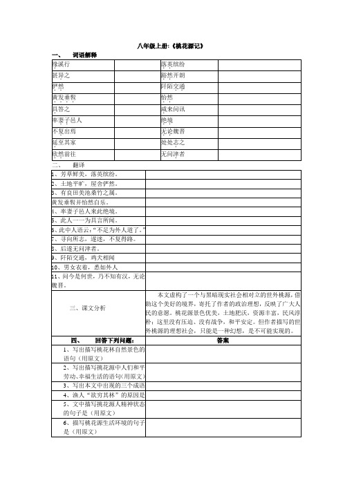 2011中考语文文言文复习八年级上册