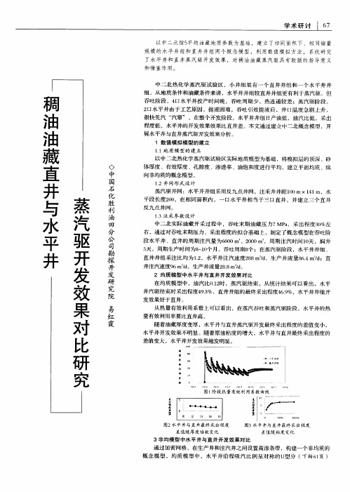 稠油油藏直井与水平井 蒸汽驱开发效果对比研究