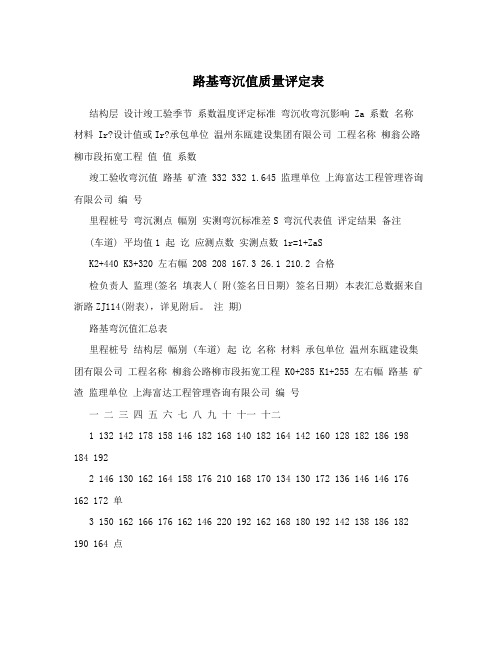 路基弯沉值质量评定表