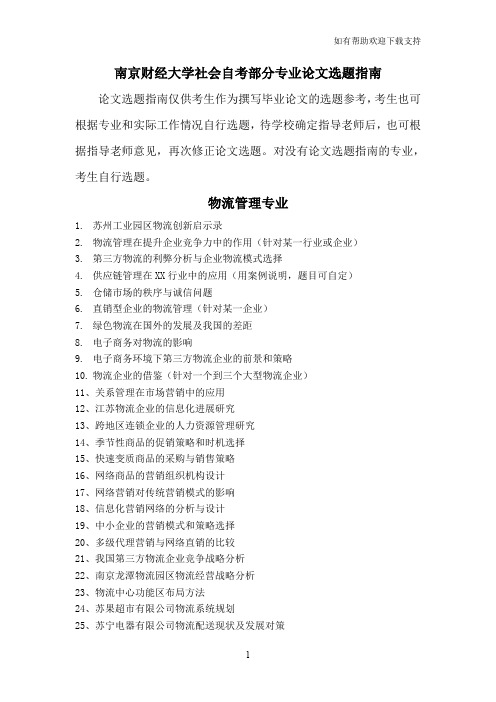 部分专业论文选题指南