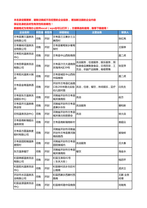 2020新版河南省开封温泉工商企业公司名录名单黄页联系方式大全42家