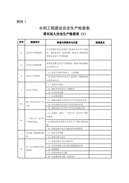 水利工程安全生产检查表格