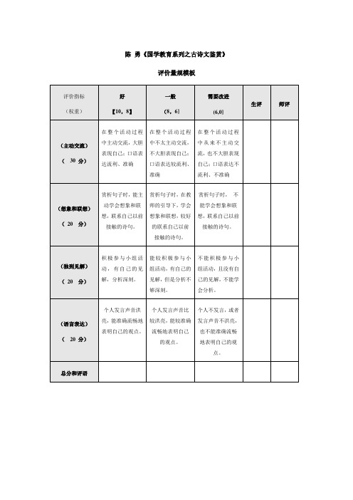 模块六-评价量规模板