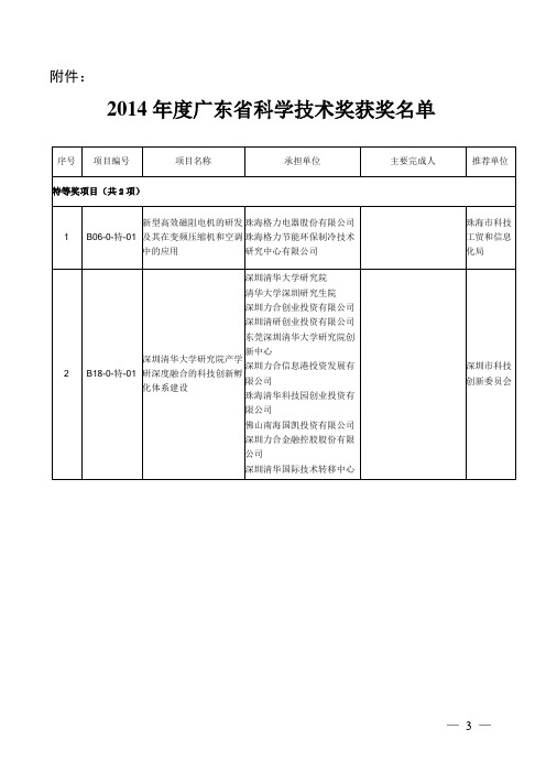 粤科成字〔2007〕68号 签发人：李兴华