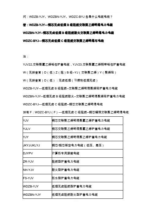 图纸电缆标注