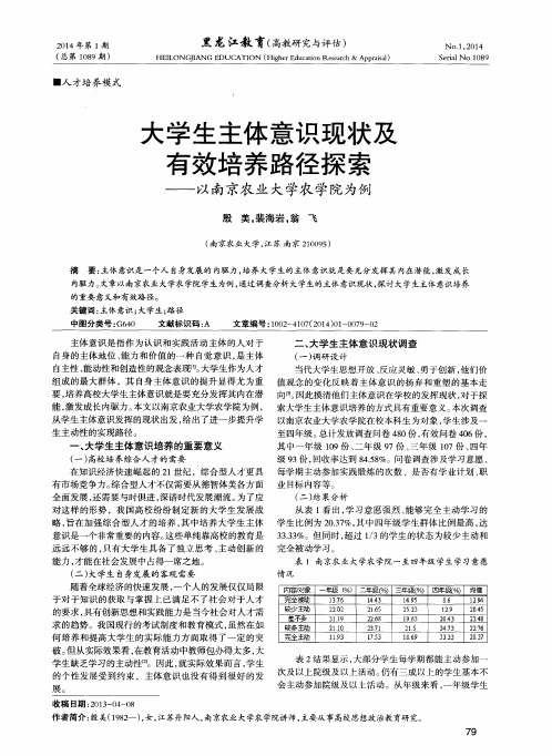 大学生主体意识现状及有效培养路径探索——以南京农业大学农学院为例