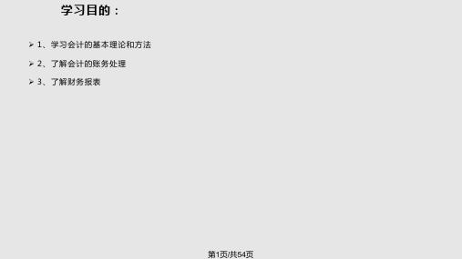 财务基础知识介绍PPT课件