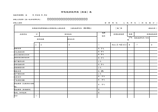 2019年印花税纳税申报表