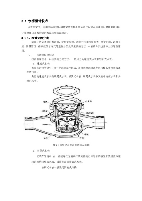 水表基础知识及生产厂家介绍