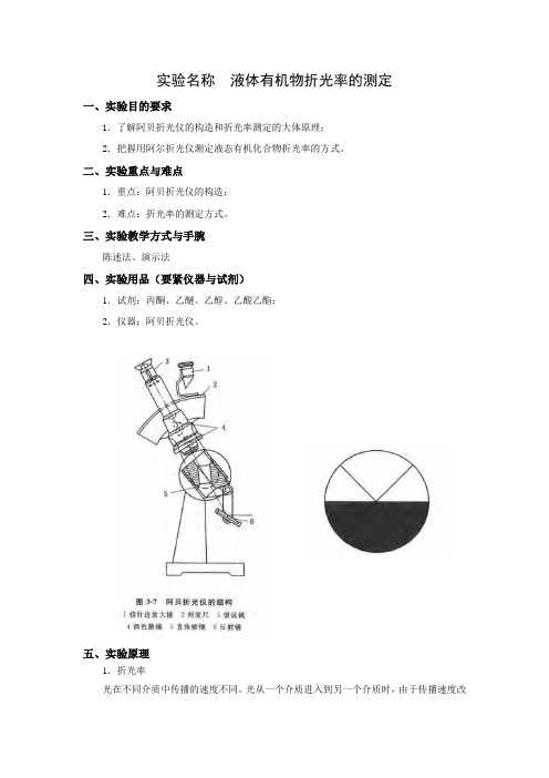 实验名称液体有机物折光率的测定