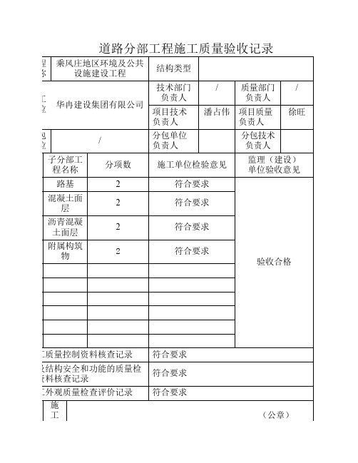 道路分部工程施工质量验收记录