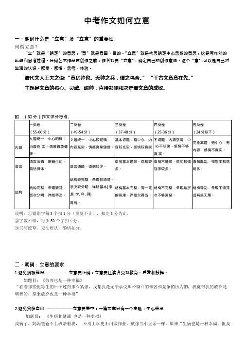 中考作文如何立意