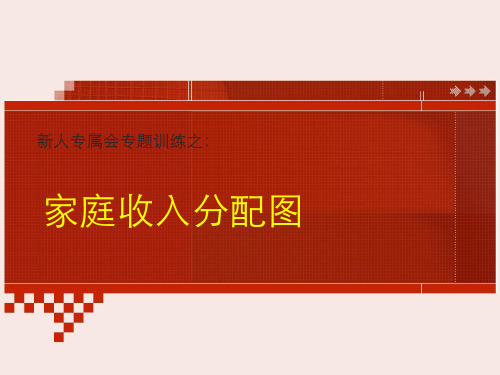 【新人专属会】保险理念版块：家庭收入分配图.pptx