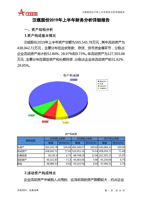 汉缆股份2019年上半年财务分析详细报告