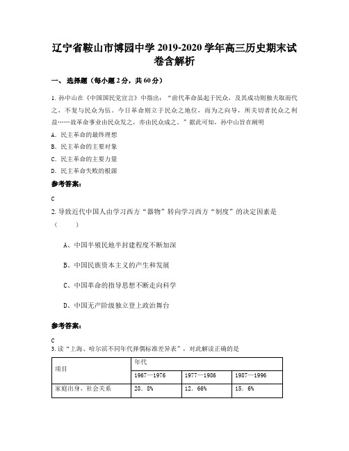 辽宁省鞍山市博园中学2019-2020学年高三历史期末试卷含解析