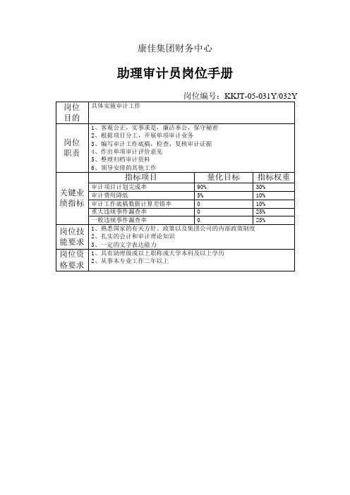 康佳集团28份全套岗位手册表000002)
