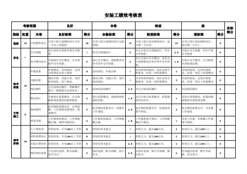 安装工绩效考核表