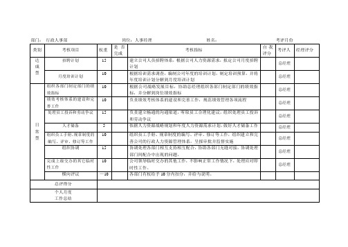 人事部经理绩效考核表