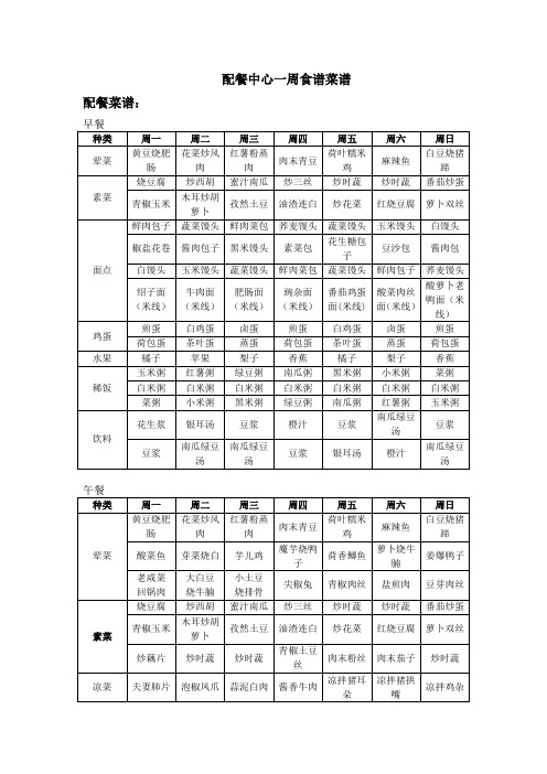 职工食堂一周食谱菜谱方案
