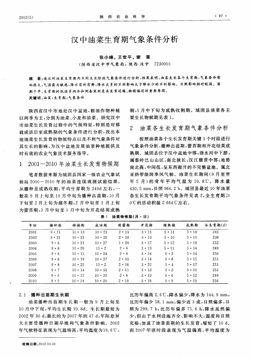 汉中油菜生育期气象条件分析