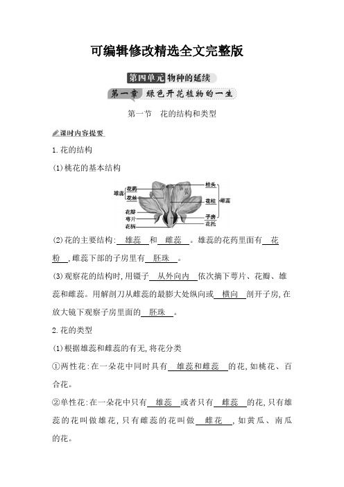 (2024版)(新济南版)生物八年级上册全册知识点总结