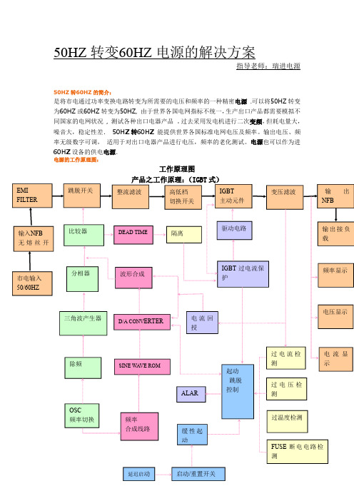 50HZ转变60HZ的电源