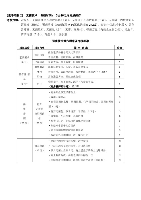无菌技术操作程序及考核标准