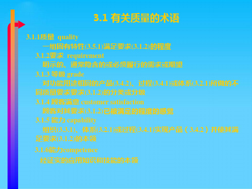 质量管理体系术语介绍(ppt 16页)