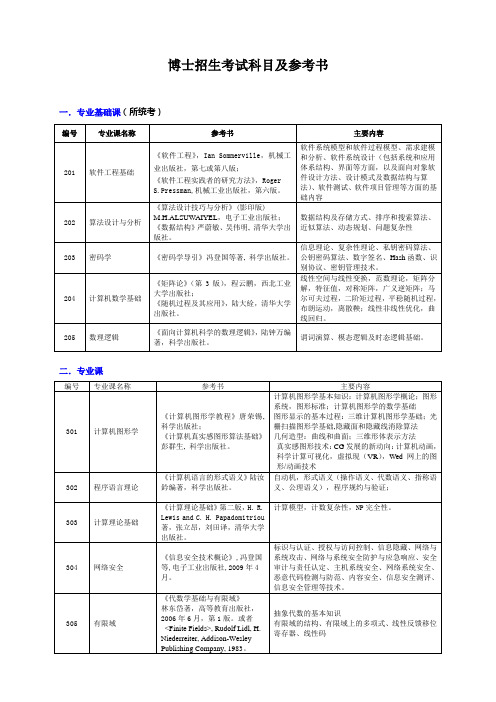 软件所博士招生考试科目及参考书