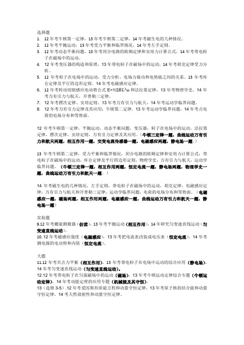 近三年物理高考考点分析