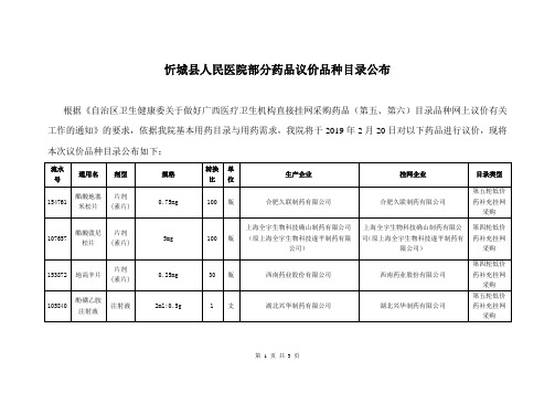 忻城县人民医院部分药品议价品种目录公布