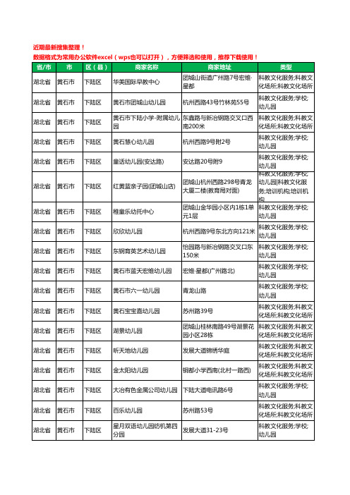 2020新版湖北省黄石市下陆区幼儿园工商企业公司商家名录名单黄页联系方式电话大全41家