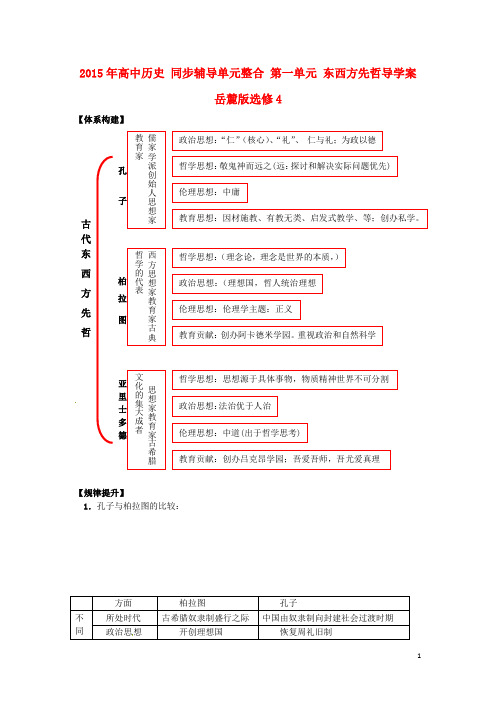 2015年高中历史同步辅导单元整合第一单元东西方先哲导学案岳麓版选修4