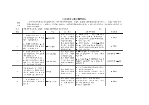50米快速跑单元教学计划