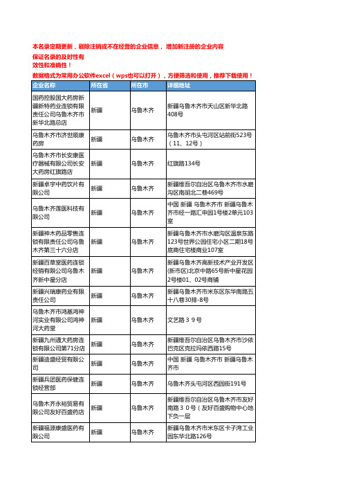 2020新版新疆乌鲁木齐中药饮片企业公司名录名单黄页联系方式大全99家