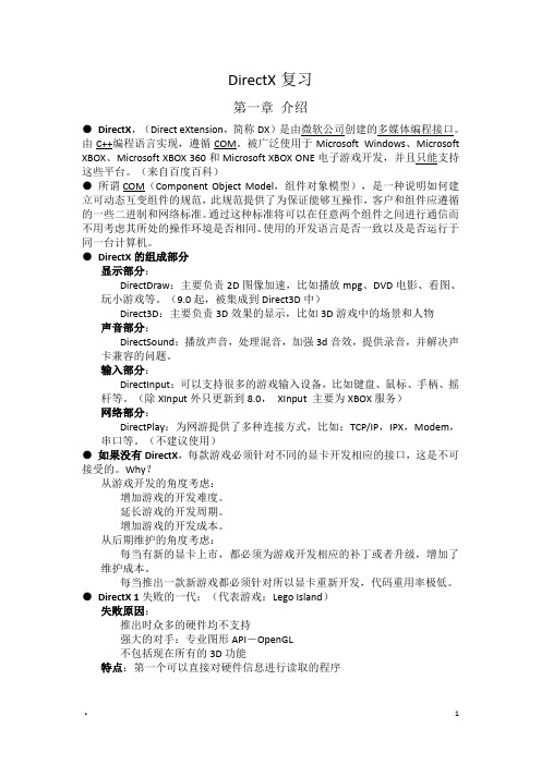 重庆大学DirectX复习资料