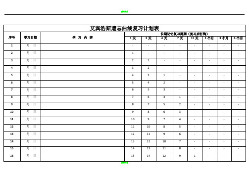 艾斯宾浩记忆表格